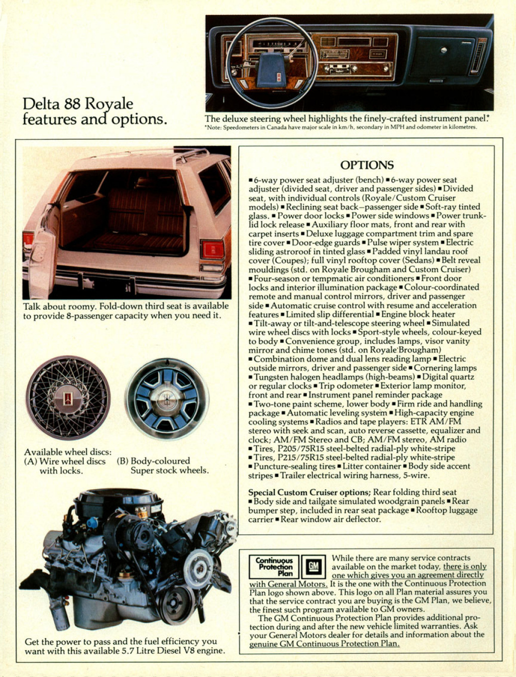 n_1984 Oldsmobile Delta 88 Royale (Cdn)-05.jpg